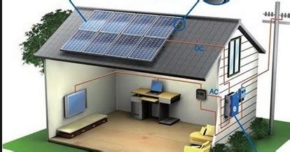 kerja panel surya model photovoltaic