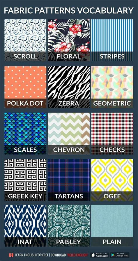 pin  trang nguyen   english clothing fabric patterns