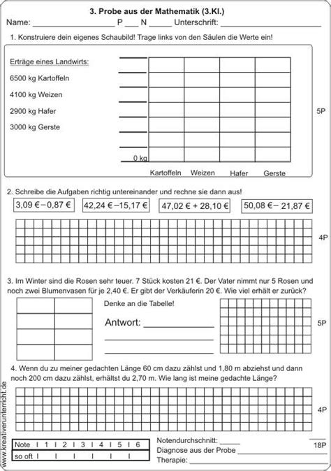 mathematik probe klasse  schaubild tabelle