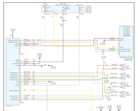 stereo wiring diagrams     print wiring diagram