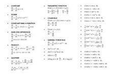 formulla ideas differentiation formulas differentiation math formulas