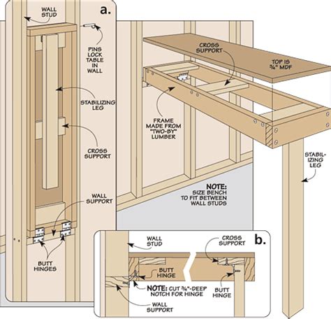 fold  workbench plans  woodworking