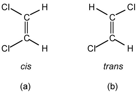 difference  geometric isomers  structural isomers compare