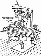 Milling Machine Clipart Vertical Etc Tiff Resolution Usf Edu sketch template