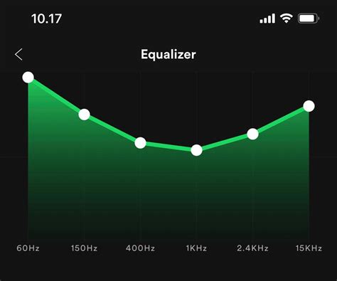 airpods pro spotify equalizer airpods