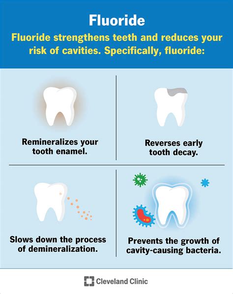 fluoride  benefits side effects