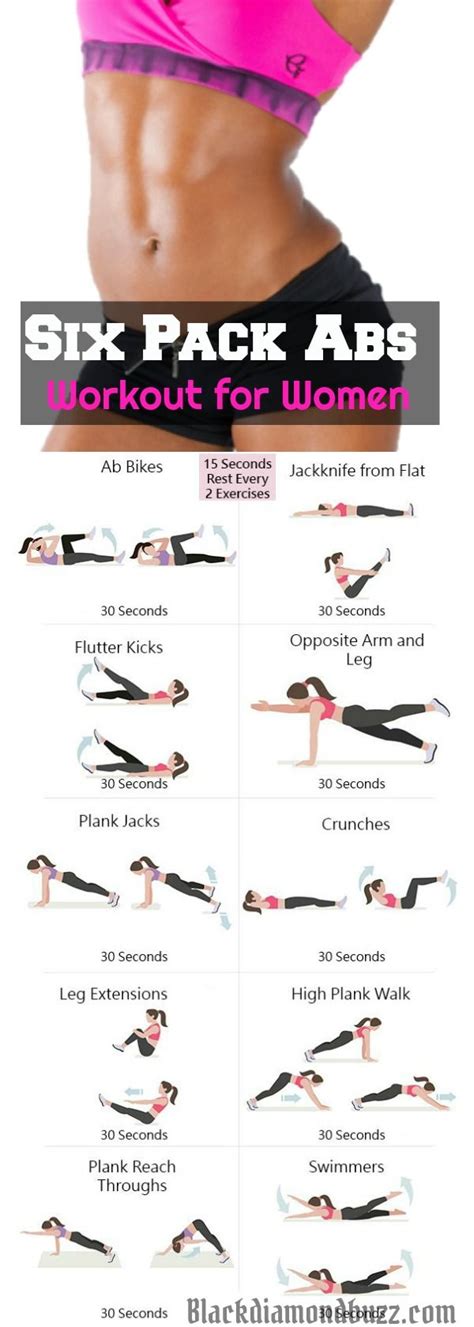 7 Best Abs Exercises To Get A Six Pack Ab In A Month