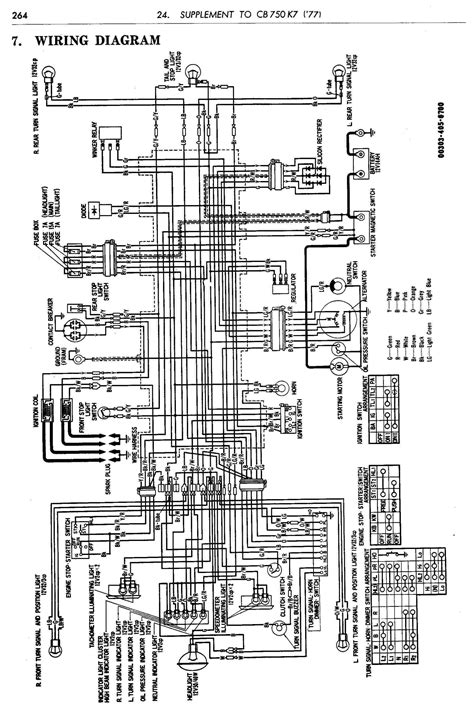honda cba wiring diagram collection faceitsaloncom