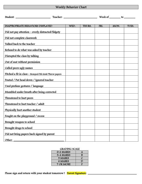 behavior point sheet template