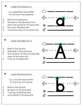 fundationally fun phonics letter formation guides  abc girl tpt