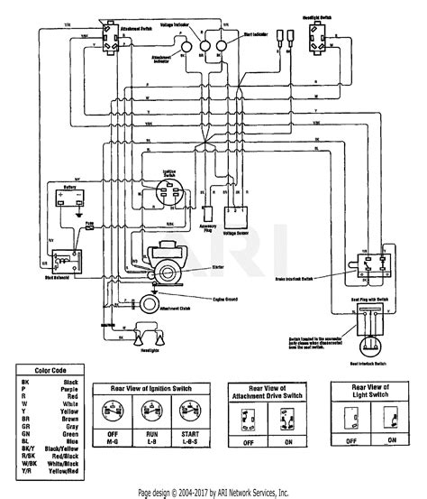troy bilt bronco riding mower wiring diagram diagram  source