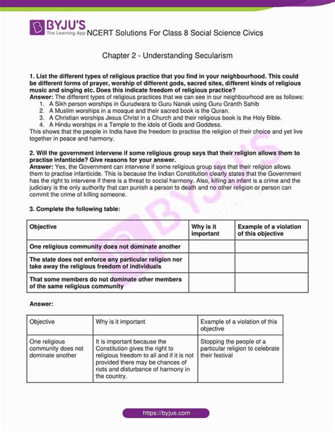 ncert solutions  class  civics chapter  understanding secularism