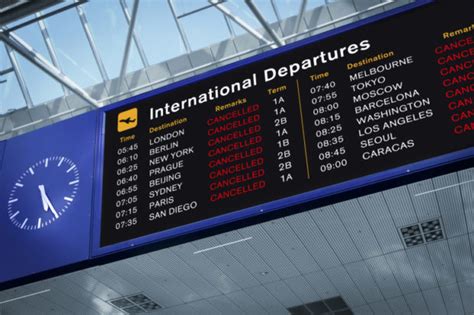 world  closed  travel business  unwto inquirer news