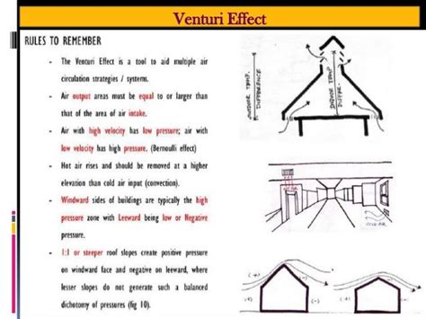 venturi effect  architecture