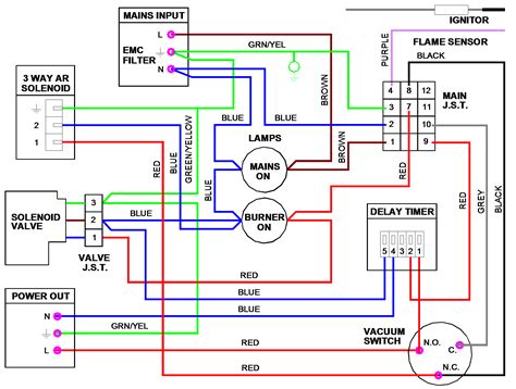 solenoid valve wiring diagram wiring