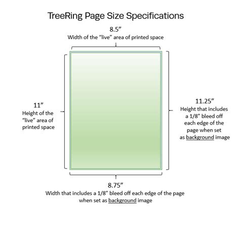 cover page spread size dimensions  resolution specifications