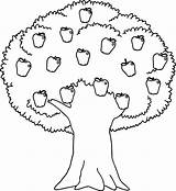 Tree Coloring Apple Healthy Wecoloringpage Pages sketch template