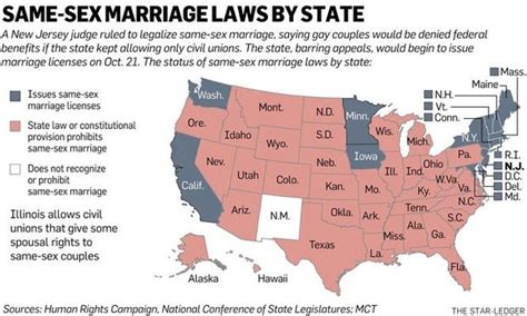 Map States That Allow Same Sex Marriage