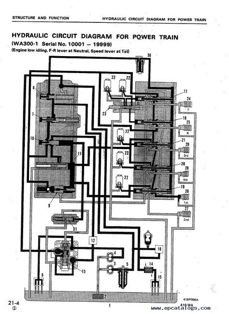 diagram wheel loader wiring diagrams mydiagramonline