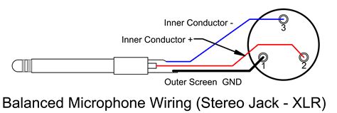 xlr mic cable wiring diagram wiring diagram schemas