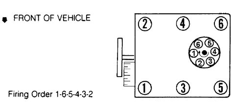 gmc sierra  distributor cap firing order diagram