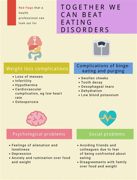 Common Types Of Eating Disorders Causes And Side Effects Hot Sex Picture
