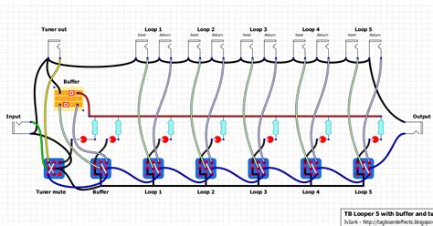 guitar fx layouts true bypass looper  loops