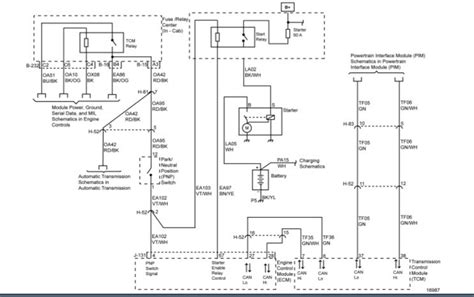 isuzu npr wiring diagram sustainablefed