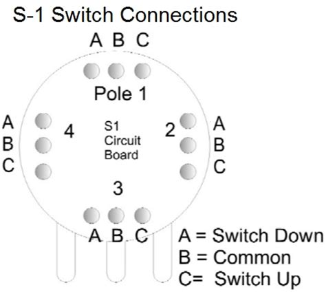 fender    switching volume tone control solid shaft