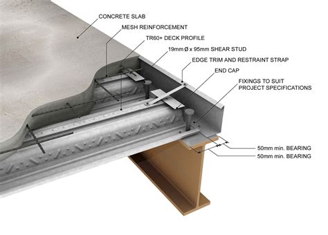 fixings  install floor deck smd structural metal decks