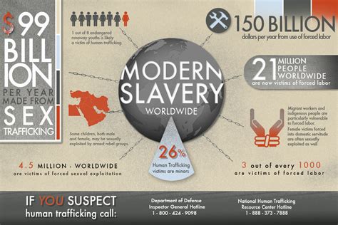 darpa program helps to fight human trafficking u s department of