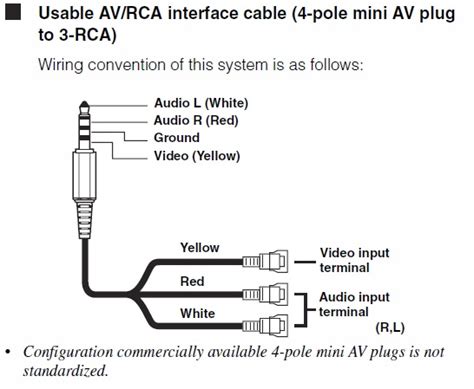 pole headphone wiring diagram