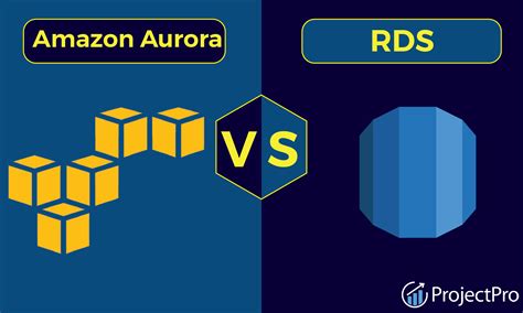 amazon aurora  rds   services showdown