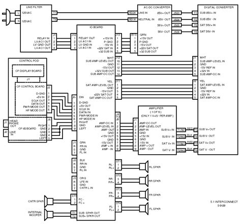 citroen speakers wiring diagram