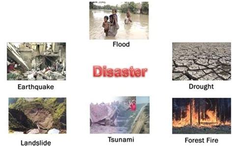 major areas disaster  introduction