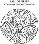 Therapy Grief Activities Loss Ball Emotions Tangled Mental Kids Health Counseling Healing Worksheets Dbt Regulation Them Emotion Cycle Understanding Color sketch template