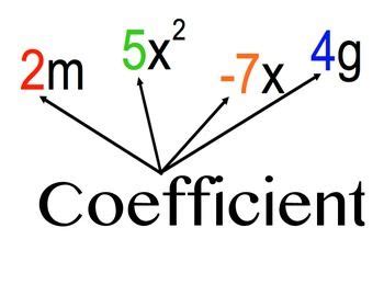 coefficient definition coefficient correlation