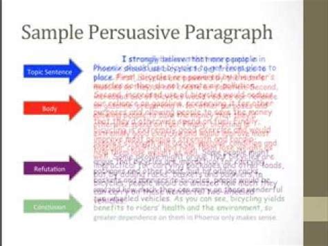 persuasive paragraph structure persuasive paragraph