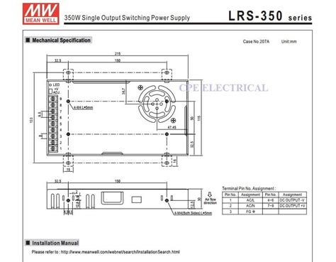 electrical wiring diagram malaysia wiring diagrams simple