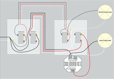 lutron switch wiring diagram sustainablefed