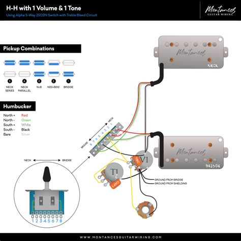 alpha hh   pickup selector ibanez style  montances guitar wiring