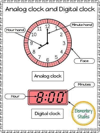 telling time to the hour and half hour time worksheets teaching time