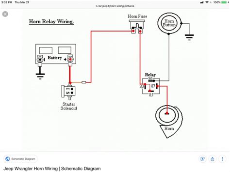 jeep tj wiring diagram rl   jeep cherokee  sensor location wiring diagram