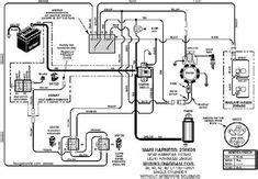 basic engine wiring diagram engine diagram wiringgnet   ignition coil coil