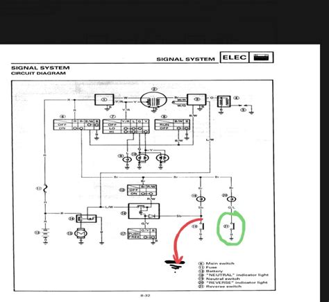 yamaha timberwolf  wiring diagram wiring diagram