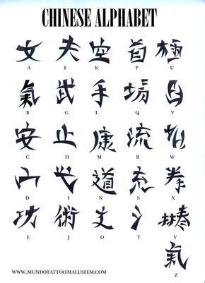 letras chinasss chinese alphabet alphabet symbols chinese alphabet letters