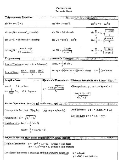 precalculus formula sheet