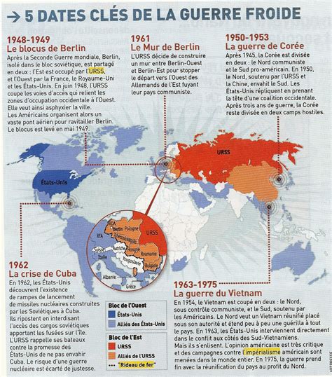histoire eme la guerre froide  le mur de berlin pas de geographie sans histoires