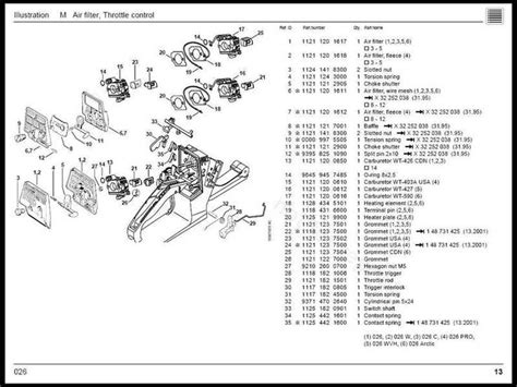 stihl  chainsaw parts manual