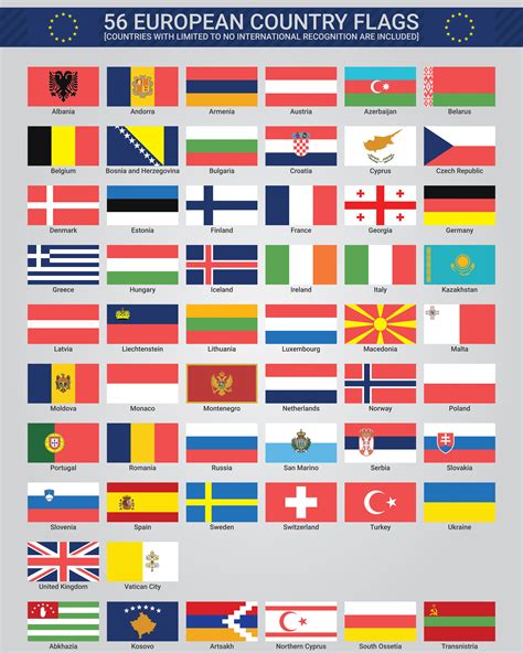 banderas de paises europeos  vector en vecteezy